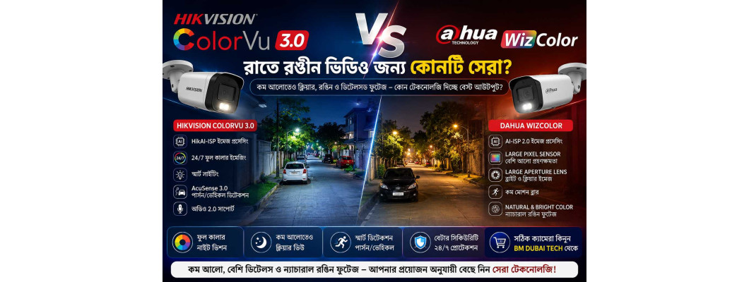 Hikvision ColorVu 3.0 vs Dahua WizColor